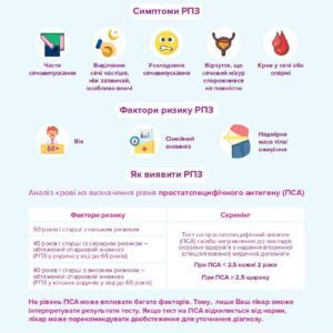 vidryvnyj-bloknot-_prosti-kroky-do-rannoho-vyiavlennia-rmz_page-0004-300×300